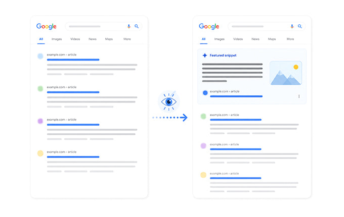 How to Optimize Content for Featured Snippets