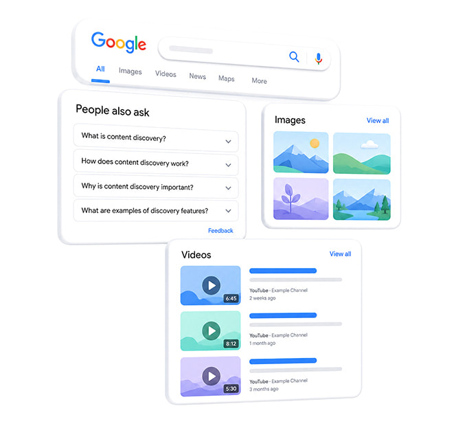 What Usually Appears on a Search Results Page?